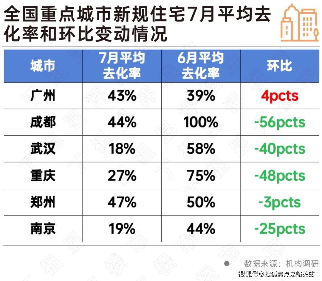 楼处电线销售中心()-小区环境-户型-价格-地址-楼盘详情-周边配套-电话尊龙凯时网2025年PARK699·柏舍售楼处网站(PARK699·柏舍售(图5)