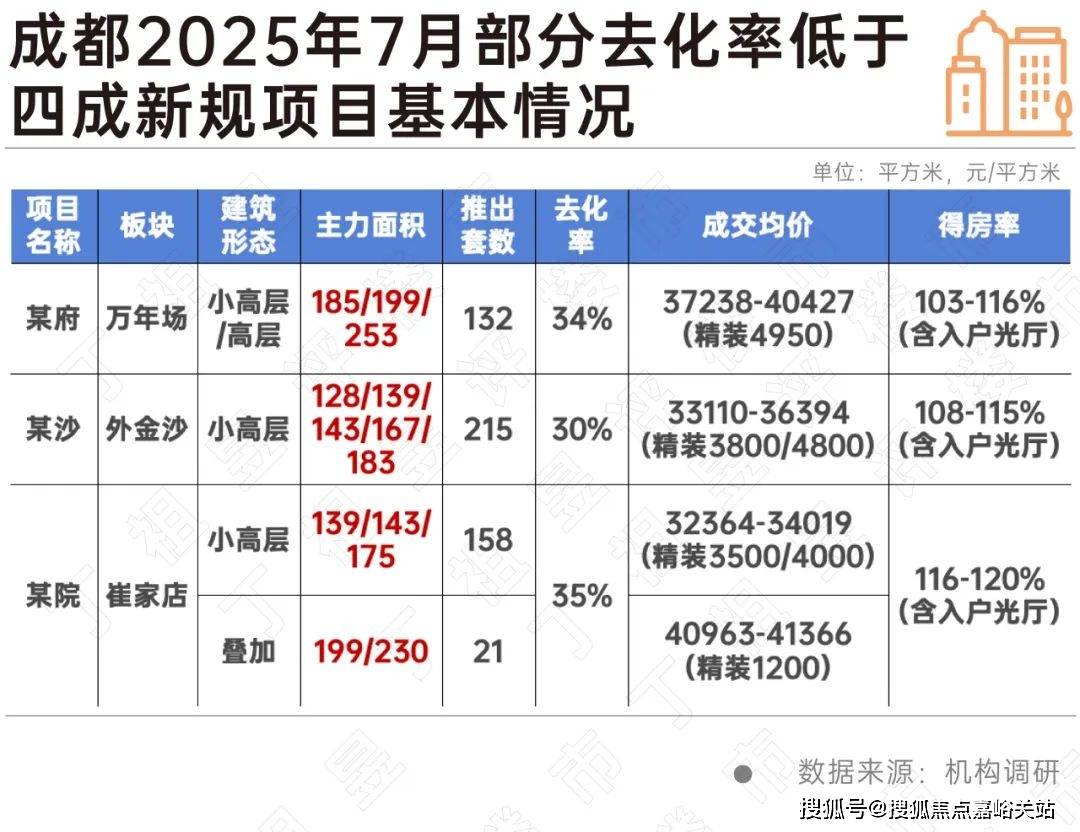 楼处电线销售中心()-小区环境-户型-价格-地址-楼盘详情-周边配套-电话尊龙凯时网2025年PARK699·柏舍售楼处网站(PARK699·柏舍售(图12)
