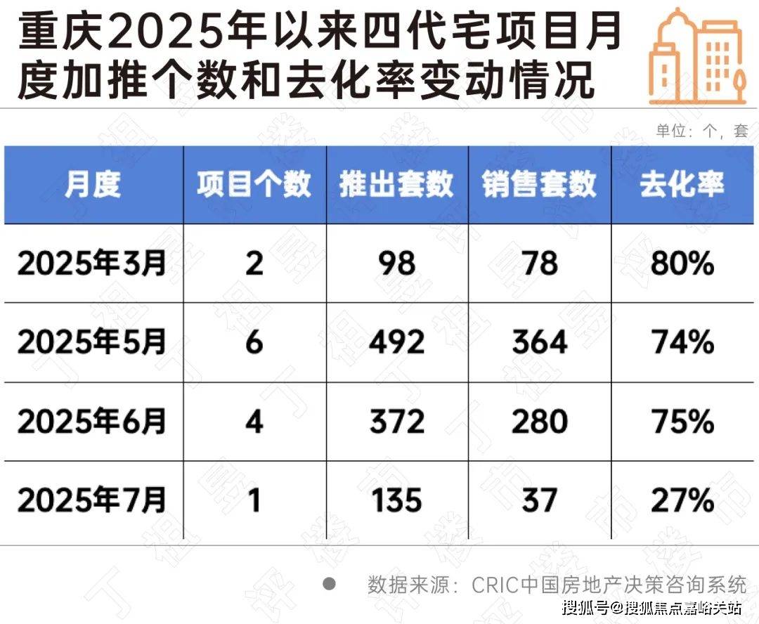 楼处电线销售中心()-小区环境-户型-价格-地址-楼盘详情-周边配套-电话尊龙凯时网2025年PARK699·柏舍售楼处网站(PARK699·柏舍售(图11)