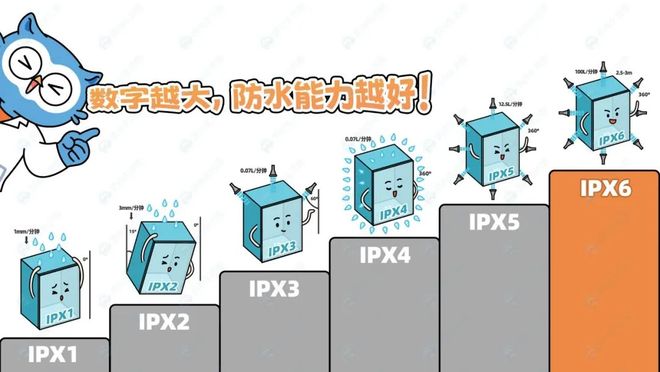 线等级真相揭晓!尊龙凯时高价手表(图2) 线等级真相揭晓!尊龙凯时高价手表(图2)