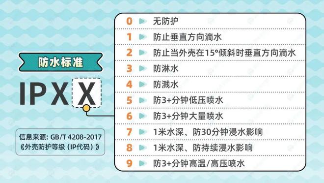 线等级真相揭晓!尊龙凯时高价手表(图5) 线等级真相揭晓!尊龙凯时高价手表(图5)