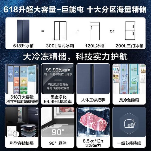 较畅销的家电类别及具体产品(不分先后)尊龙凯时app平台以下是9月份通常比(图5)