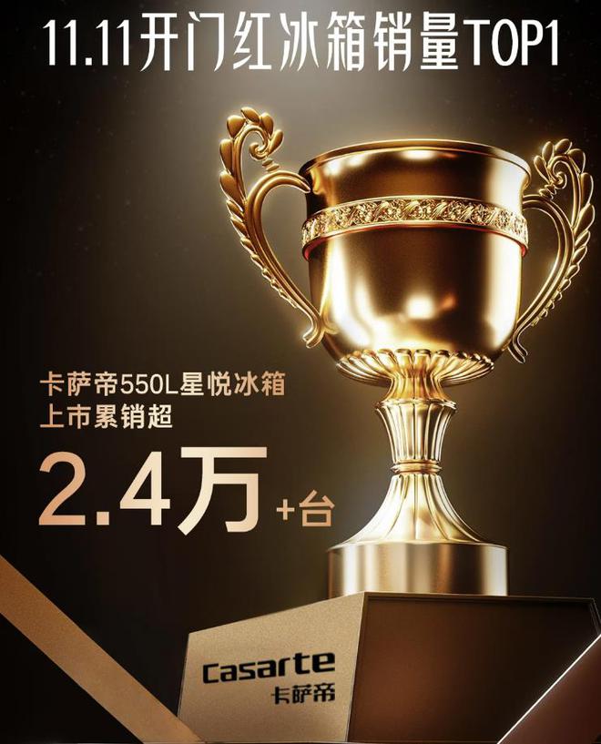 帝冰箱：性价比高卖得最好用户口碑公认！尊龙凯时·中国网站最建议买的三款卡萨(图5)