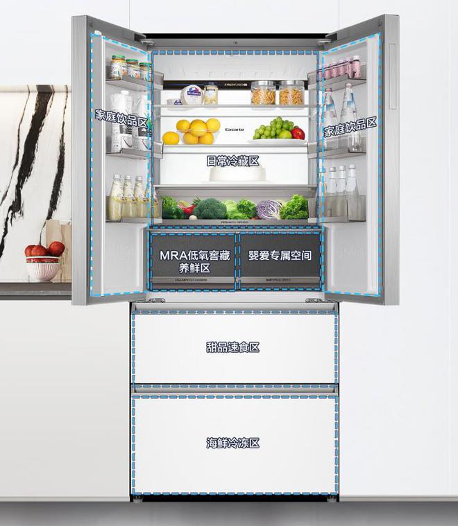 帝冰箱：性价比高卖得最好用户口碑公认！尊龙凯时·中国网站最建议买的三款卡萨(图6)