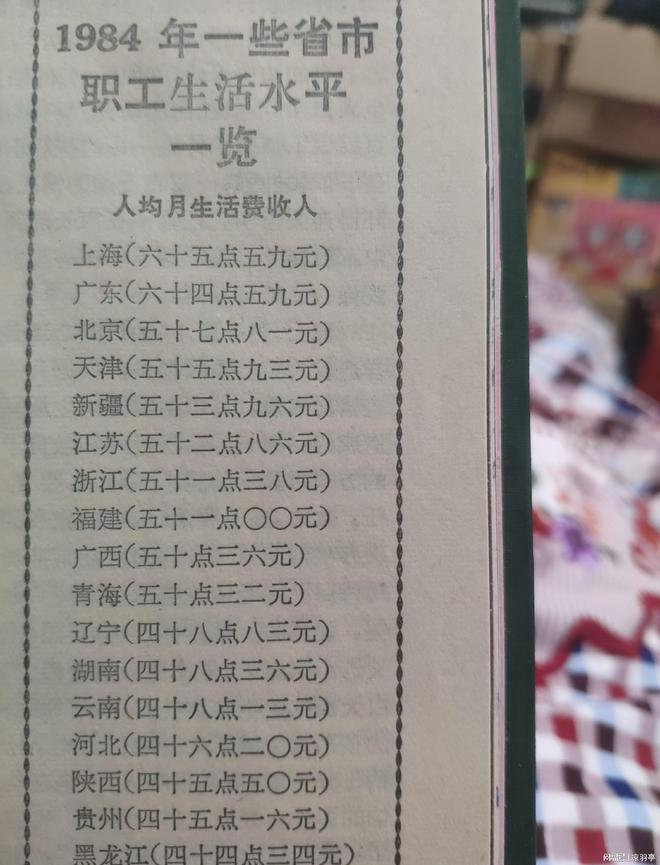 价格单才明白那时候的东西真不便宜！z6尊龙网站看了80年代洗衣机的