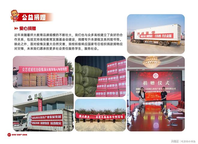 本丨山东专升本培训行业标杆尊龙人生就是博师大教育专升(图7)