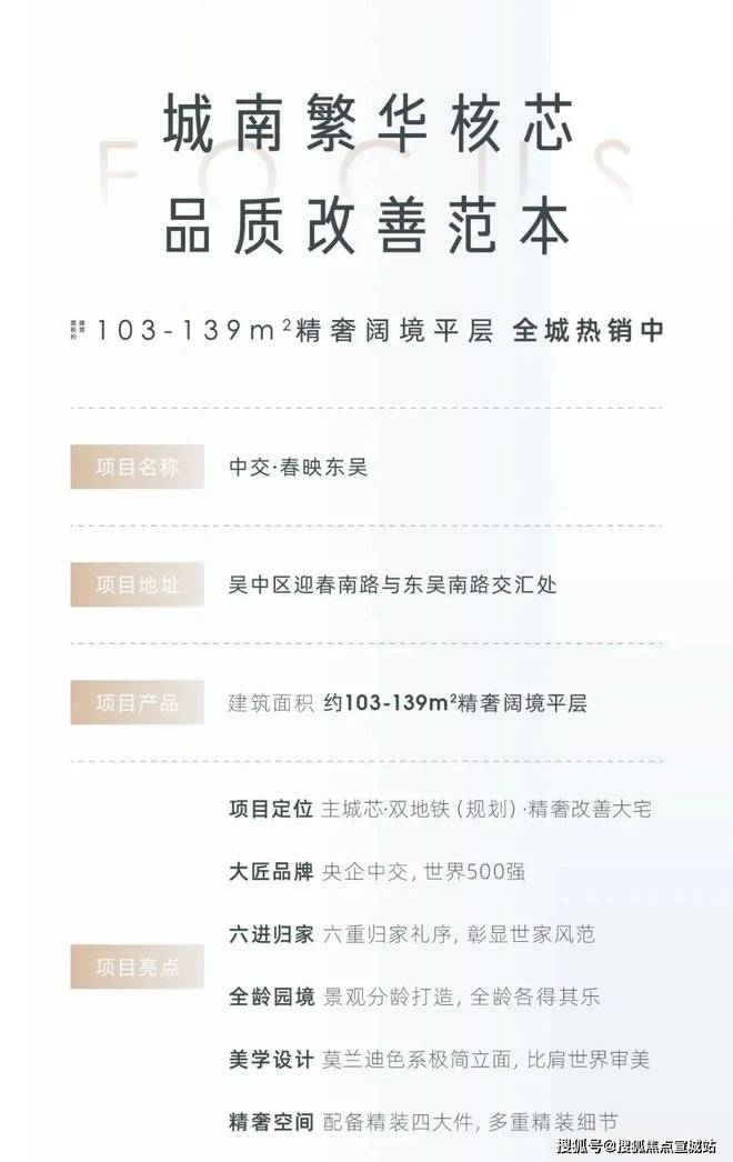 交春映东吴最新户型配套房价-小区环境尊龙人生就是博中交春映东吴网站-​中(图8)
