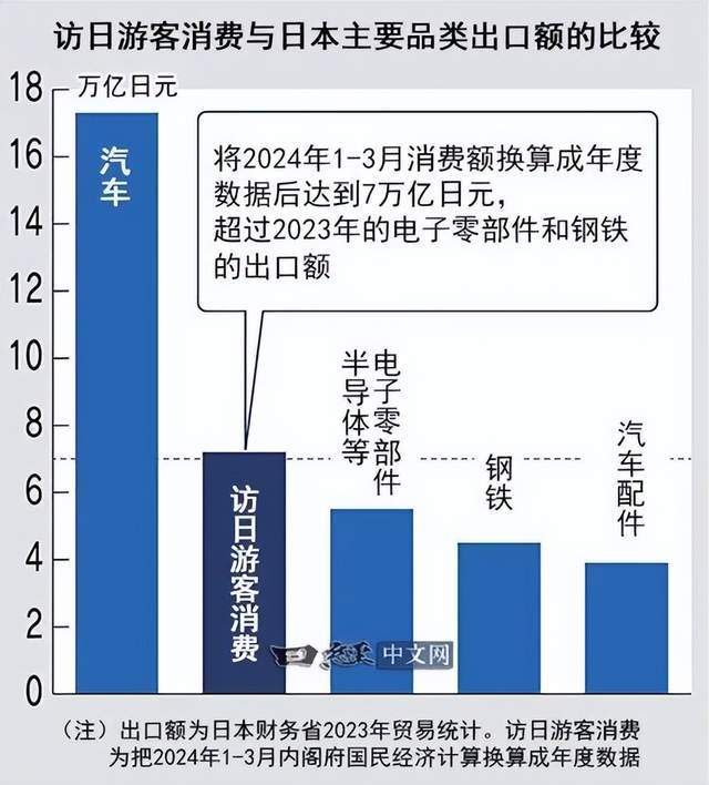本末日论正在网上疯传尊龙凯时app网站日(图6)