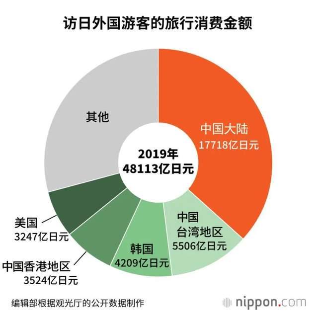 本末日论正在网上疯传尊龙凯时app网站日(图13)